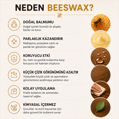 Premium Ahşap Yenileyici Wax