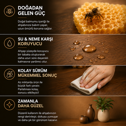 Premium Ahşap Yenileyici Wax